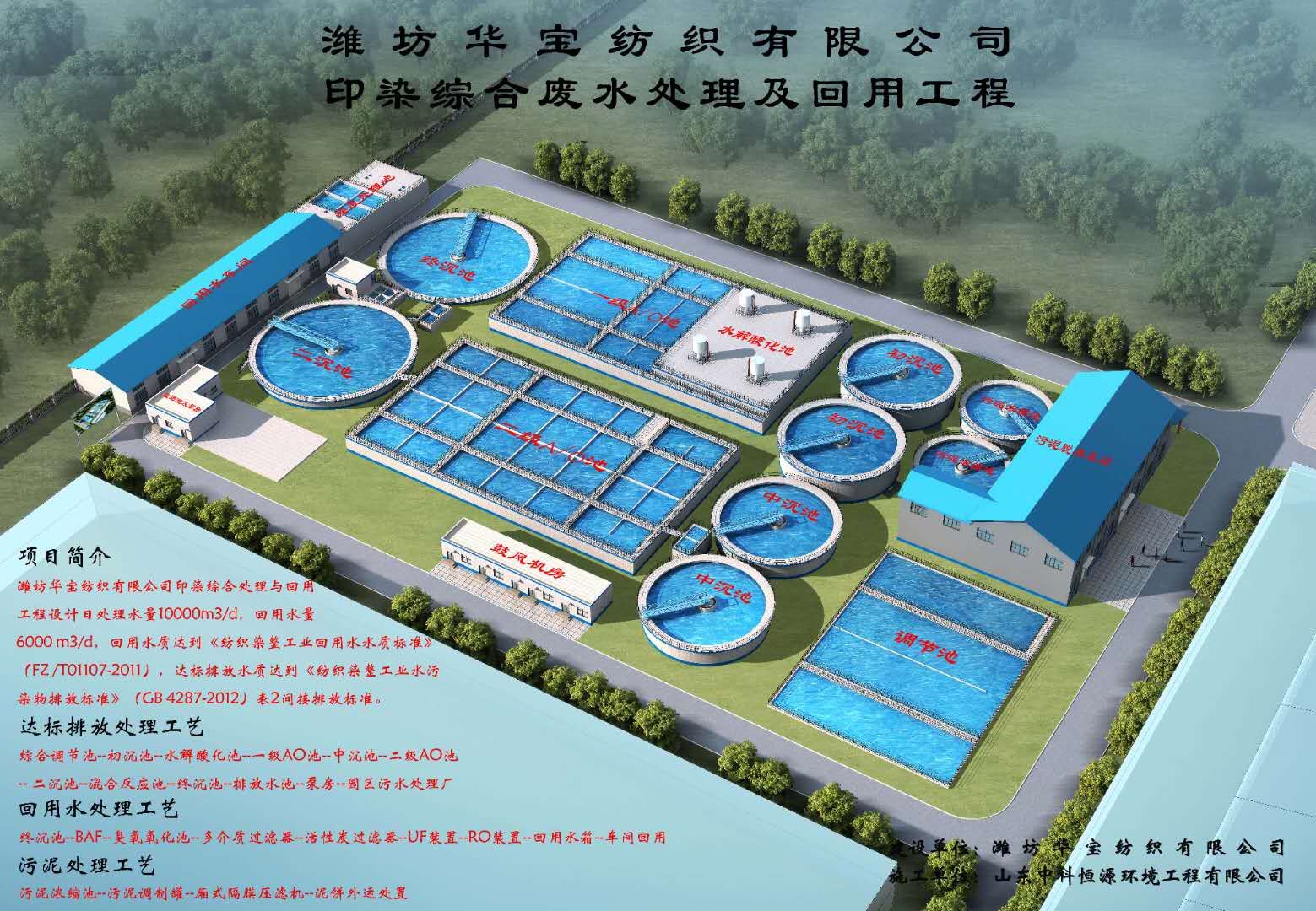 潍坊华宝纺织有限乐鱼(中国)官方